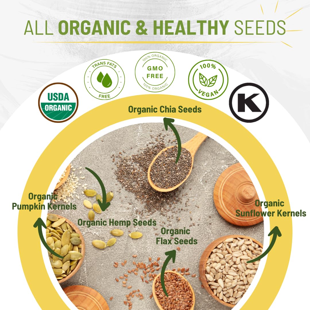 Sunbest Natural Organic Super Seeds Mix, 2-Pack – Raw Chia, Flax Seed, Hemp, Pumpkin & Sunflower Seeds – Great For Trail Mix, Smoothies & Salads – Superfood Blend Rich in Protein & Fiber (32 oz)