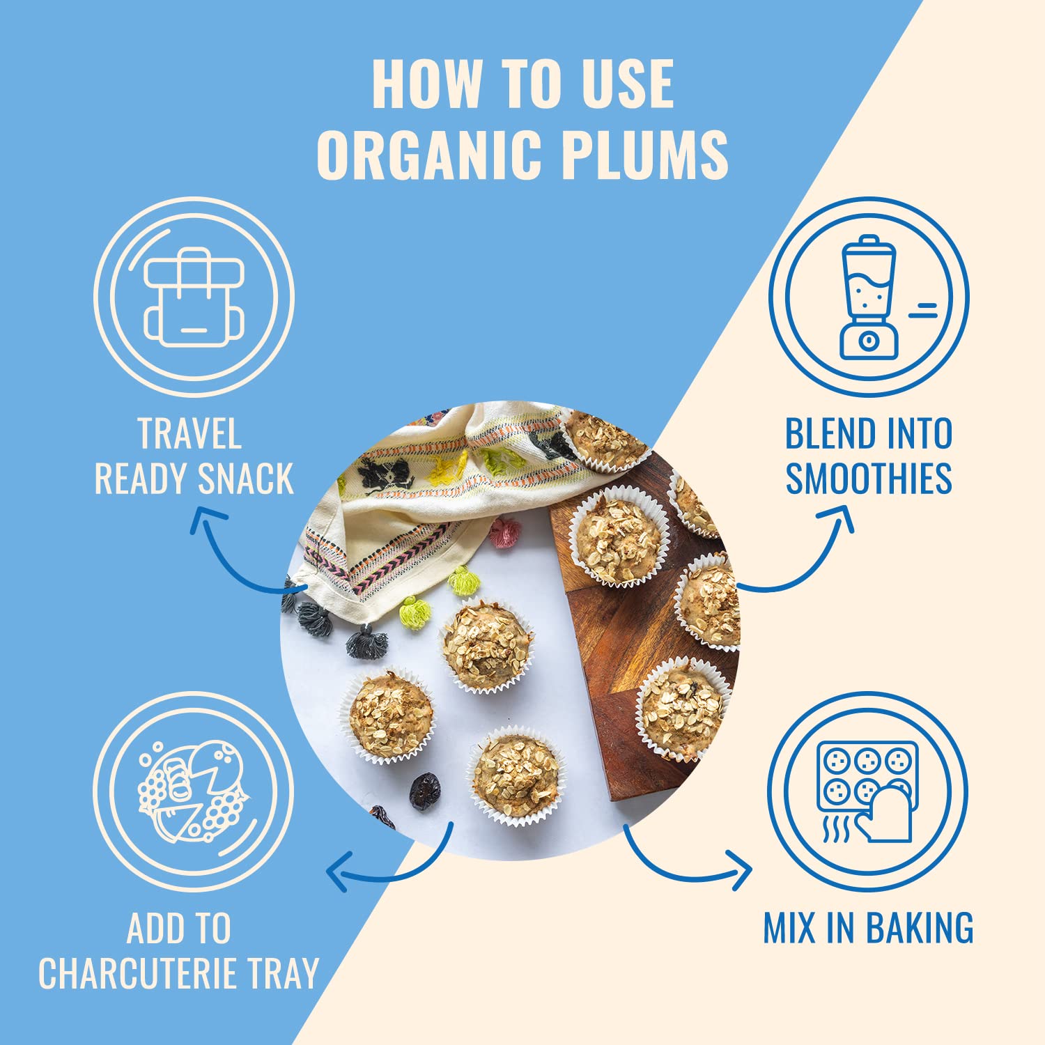 Sunny Fruit Soft Organic Pitted Prunes, 2.5 Pound Bulk Bag | No Preservatives, No Sugar Added | Healthy, Naturally Sweet Dried Plums | High Fiber Dried Fruit | ORGANIC, NON-GMO, VEGAN, HALAL, KOSHER