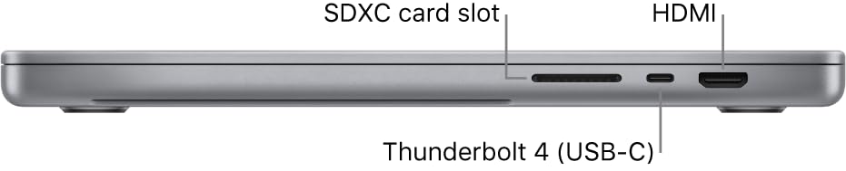 Apple Late 2021 MacBook Pro with Apple M1 Pro chip, 16-inch, 16GB RAM, 1TB SSD, Space Gray (Renewed)