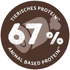 bosch HPC Adult mit Lamm & Reis | Hundetrockenfutter für ausgewachsene Hunde aller Rassen | 1 x 15 kg