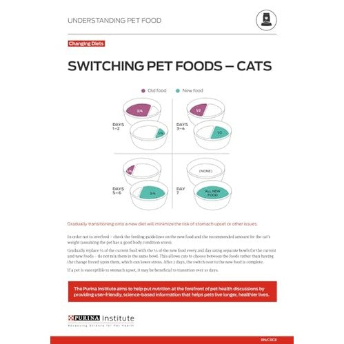 Purina ONE Sensitive Stomach, Sensitive Skin, Natural Dry Cat Food, +Plus Sensitive Skin and Stomach Formula - 16 lb. Bag