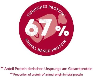 bosch HPC Adult mit Lamm & Reis | Hundetrockenfutter für ausgewachsene Hunde aller Rassen | 1 x 15 kg