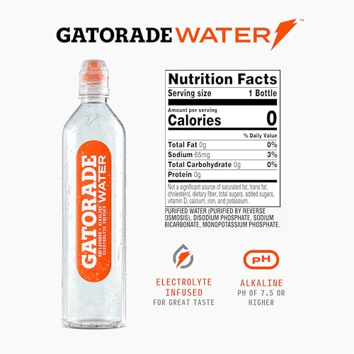 Gatorade Water, 700ML Sports Cap (Pack of 12)