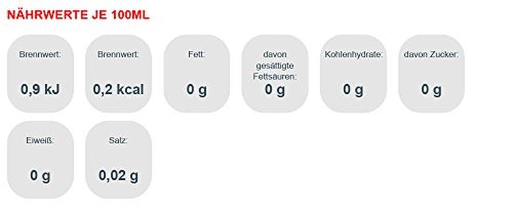 Coca-Cola Zero Sugar - koffeinhaltiges Erfrischungsgetränk mit originalem Coca-Cola-Geschmack - null Zucker und ohne Kalorien - in stylischen Dosen (24 x 330 ml)