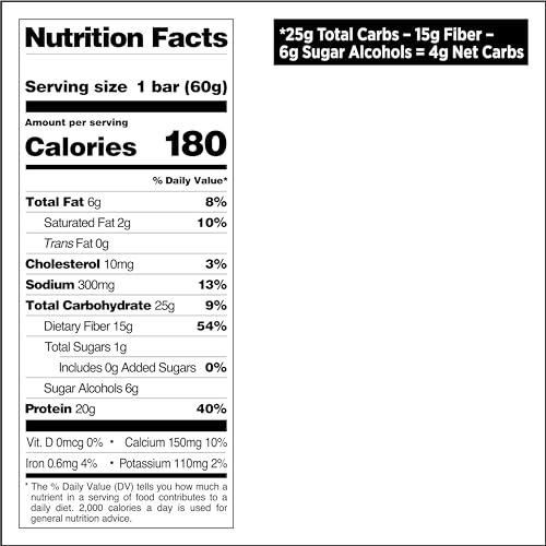 Quest Nutrition Chocolate Chip Dough Cookie Protein Bars, 21g Protein, 1g Sugar, 4g Net Carbs, High Fiber, Gluten Free, Keto-Friendly, 12 Count