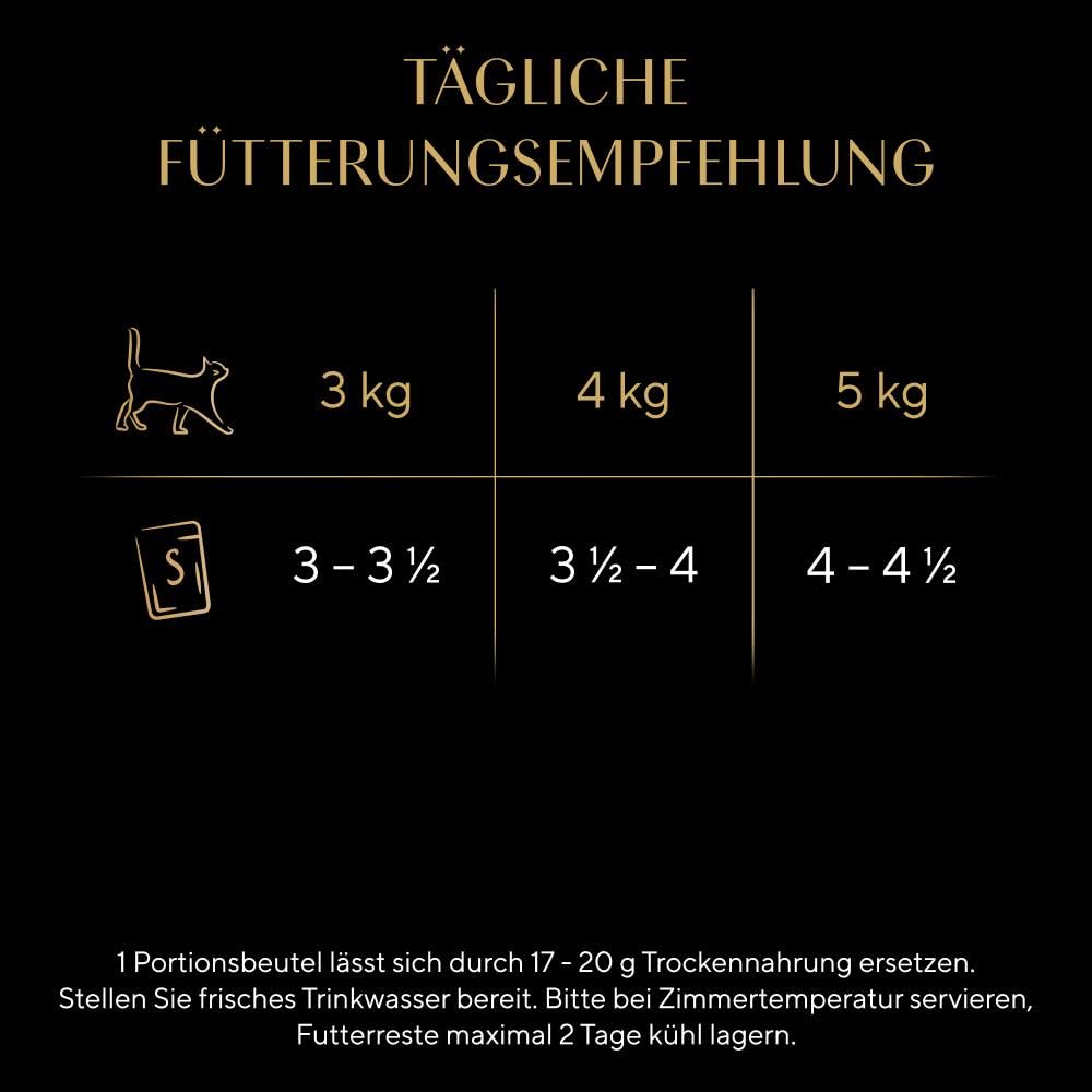Sheba Selection Katzen Nassfutter im Portionsbeutel Geflügel Variation in Sauce Multipack 120x85g