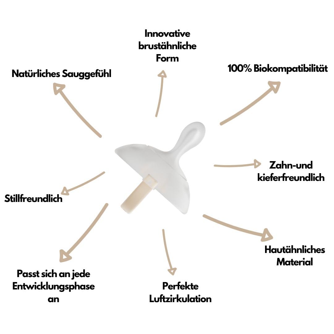 Nuckly NatureSense Brustähnlicher Schnuller – Doppelpack, 1–24 Monate, BPA-frei, Food-Grade Silikon, Beige