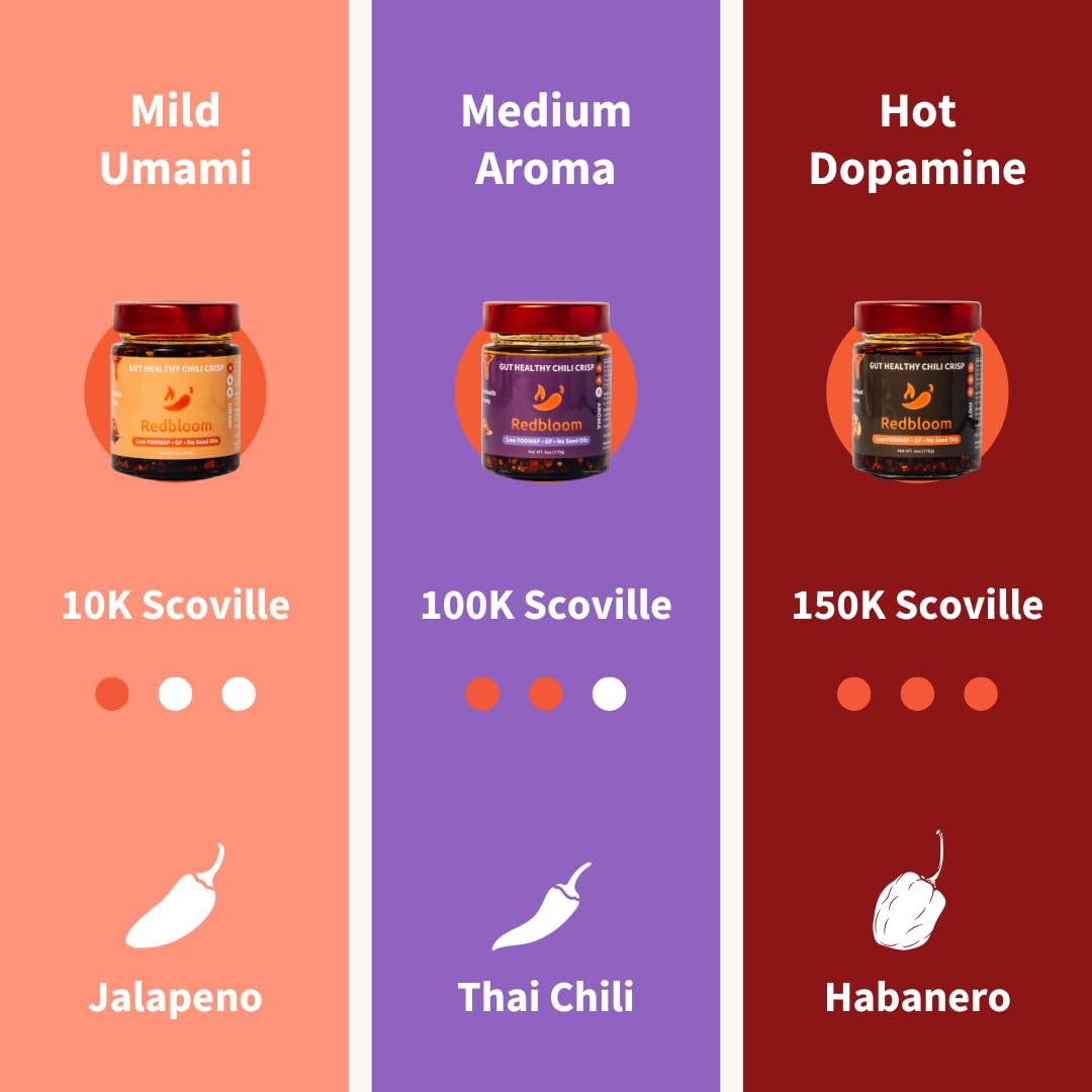 Redbloom Gut-Healthy Chili Crisp - Organic Chili Oil, No Seed Oils, Low-Fodmap, Vegan, Crunchy Hot Sauce, Good on Everything, 6oz (Pack of 1) - Medium Aroma