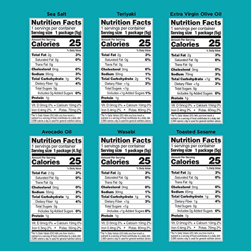 Gimme Seaweed Organic Premium Roasted Seaweed Snacks, Sea Salt, 20 Count, Keto, Vegan, Gluten-Free, Great Source of Omega3s and Iodine, Healthy On-The-Go Snack for Kids and Adults