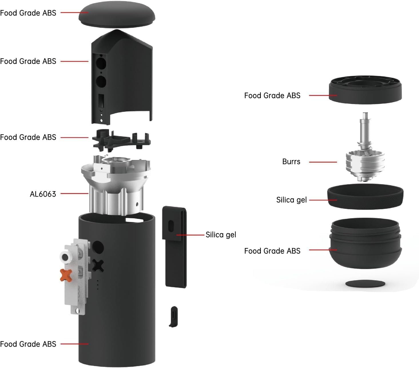 Nuttii Burr Electric Coffee Grinder, Matte Black | Portable, Quiet Adjustable Conical Burr, 20 Grind Settings, Espresso Pour-Over French Press Moka, Home Travel Use