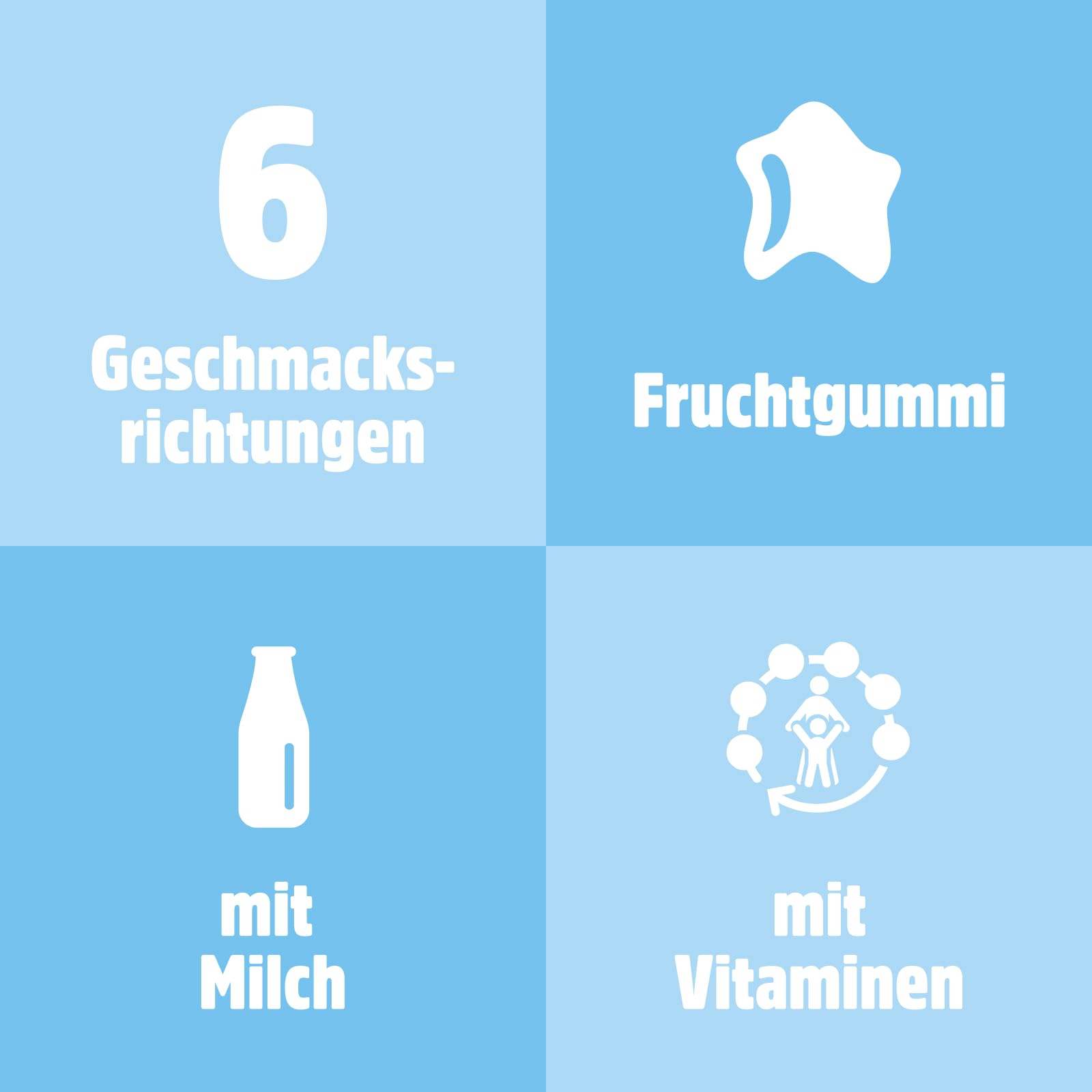 nimm2 Lachgummi Happies – 1 x 325 g – Fruchtgummis mit Fruchtsaft und Vitaminen – Süßigkeit in sechs Geschmacksrichtungen