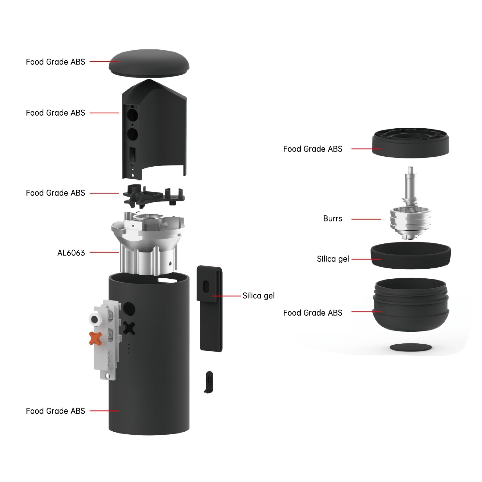 Nuttii Burr Electric Coffee Grinder, Matte Black | Portable, Quiet Adjustable Conical Burr, 20 Grind Settings, Espresso Pour-Over French Press Moka, Home Travel Use