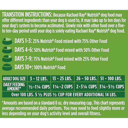 Nutrish Dry Dog Food, Real Chicken & Veggies Recipe Whole Health Blend, 6 lb. Bag (Rachael Ray)