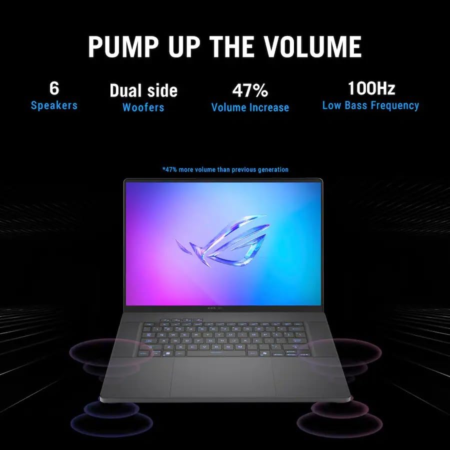 ASUS ROG Strix G16 (2025) Gaming Laptop, 16” FHD+ 16:10 165Hz/3ms Display, NVIDIA® GeForce RTX™ 5060 Laptop GPU, Intel® Core™ i7 Processor 14650HX, 16GB DDR5, 1TB Gen 4 SSD, Wi-Fi 7, Windows 11 Home