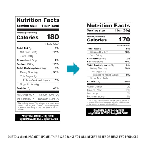 Quest Nutrition Chocolate Chip Dough Cookie Protein Bars, 21g Protein, 1g Sugar, 4g Net Carbs, High Fiber, Gluten Free, Keto-Friendly, 12 Count