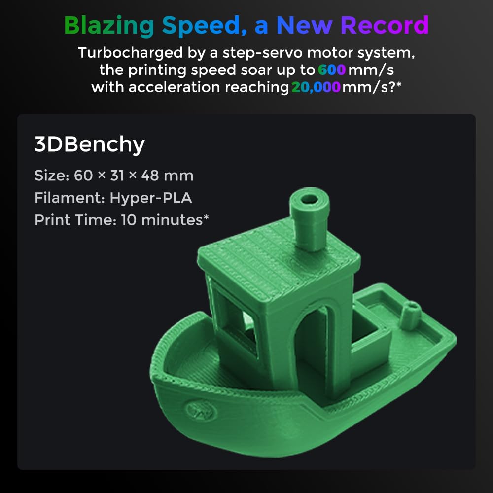 Official Creality K2 Combo 3D Printer, Multicolor 3D Printers with CFS, 600mm/s Printing Speed 300℃ Direct Drive Extruder Auto Leveling Chamber AI Camera, Printing Size 10.24x10.24x10.24 inch