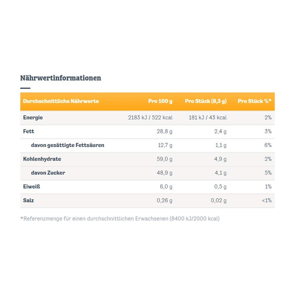 Toffifee – 1 x 125 g – Haselnuss in Karamell mit Nougatcreme und Schokolade – ideal zum gemeinsamen Naschen und Teilen