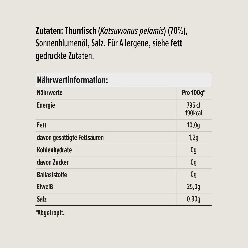by Amazon Thunfischstücke in eigenem Saft und Aufguss, 145g (1er-Pack)