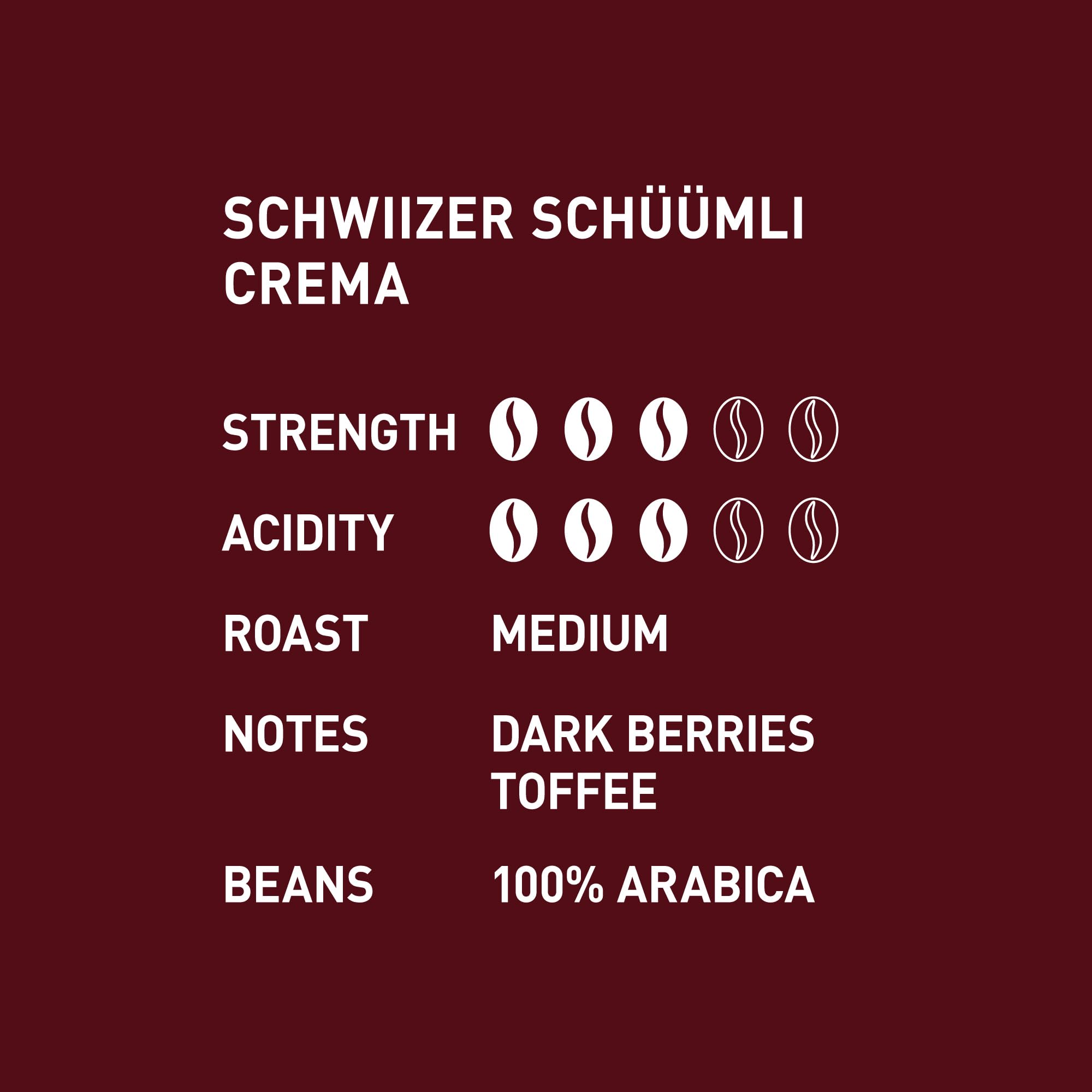 Schwiizer Schüümli Espresso, 100% Arabica Kaffeebohnen, kräftig-intensiv, ideal für Vollautomaten, Stärke 4/5, mittlere Röstung, Rainforest Alliance, 1kg