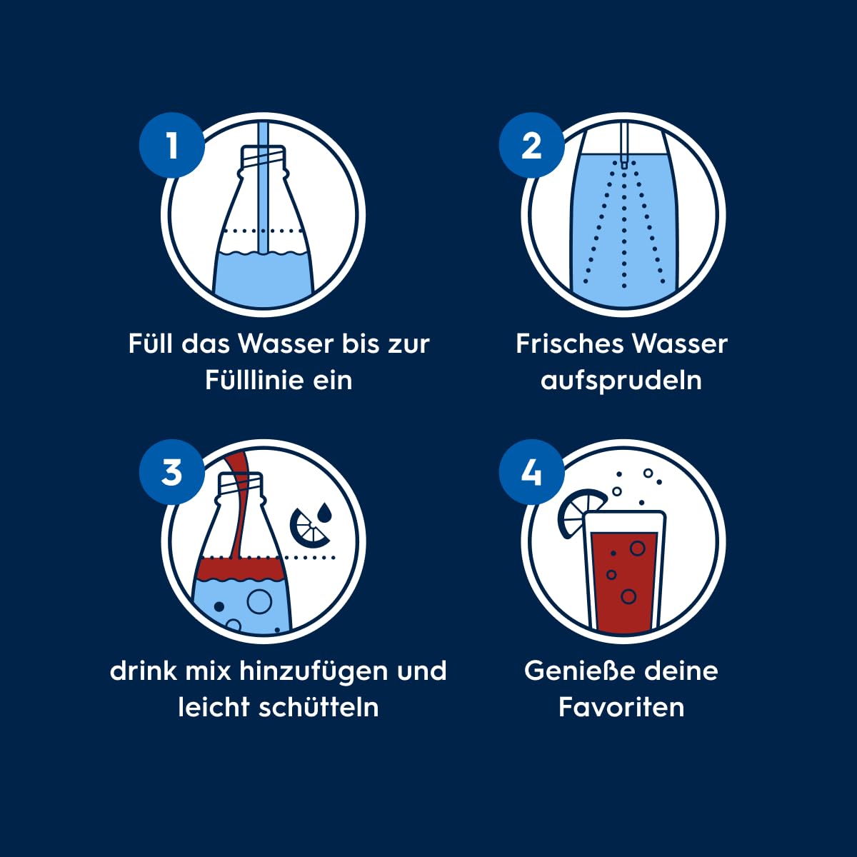 SodaStream Sirup 3x Pepsi Zero Zucker - 1x Flasche ergibt 9 Liter Fertiggetränk, Sekundenschnell zubereitet und immer frisch, 440 ml
