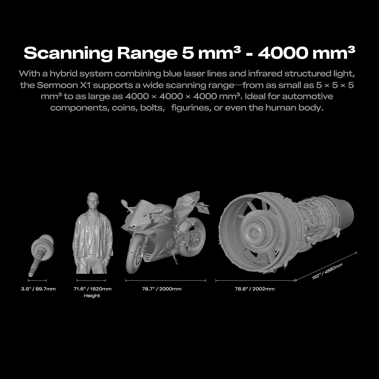 Creality Sermoon S1 3D Scanner, High-Precision 0.02mm Metrology-Grade 3D Scanner for 3D Printing with Blue/IR Laser, Exclusive Single-line Deep Hole scanning Technology, Wireless Support