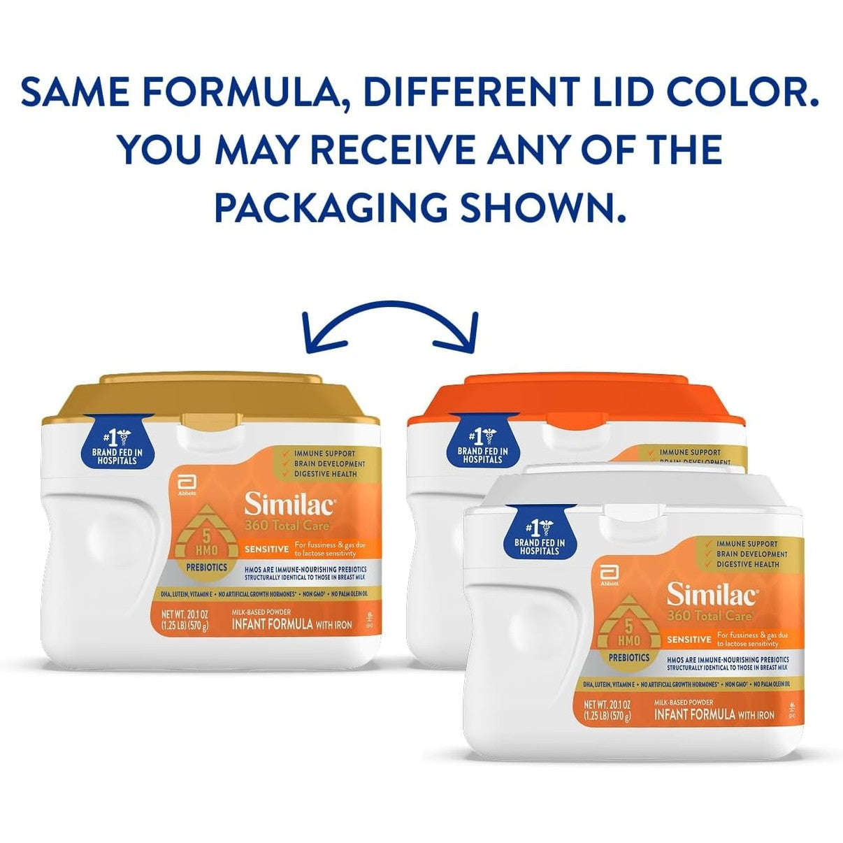Similac 360 Total Care Sensitive Infant Formula for Fussiness & Gas Due to Lactose Sensitivity, Has 5 HMO Prebiotics, Baby Formula Powder, 20.1-oz Tub