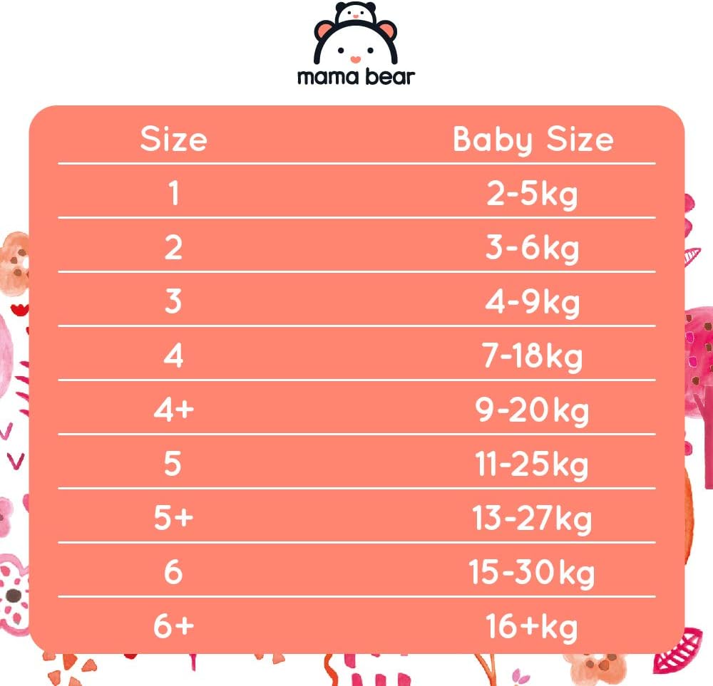 By Amazon Ultra Dry Windeln Größe 5 (10-16 kg) - MONATSBOX, Weiß, 152 Stück (2 Packungen mit 76) (Früher Unter Der Marke Mama Bear, Identisches Produkt)