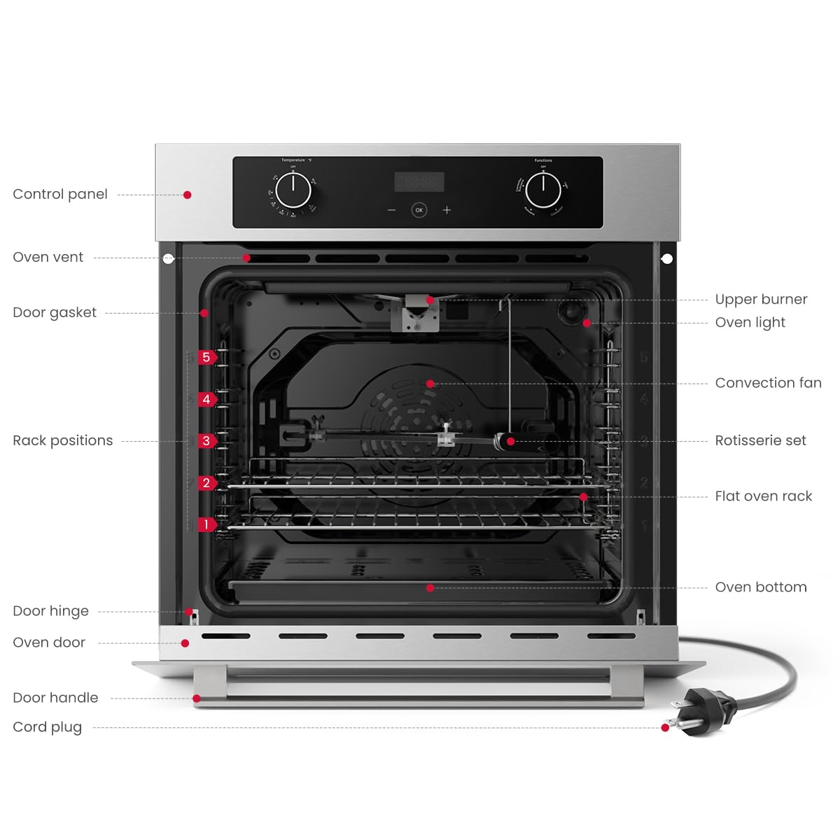 GASLAND 24 Gas Wall Oven, ETL Certified Natural Gas Wall Oven with Bake Broil Rotisserie Functions, Timer and Convection Fan, 120V Cord Plug, 2.12 Cu.ft Capacity, Stainless Steel