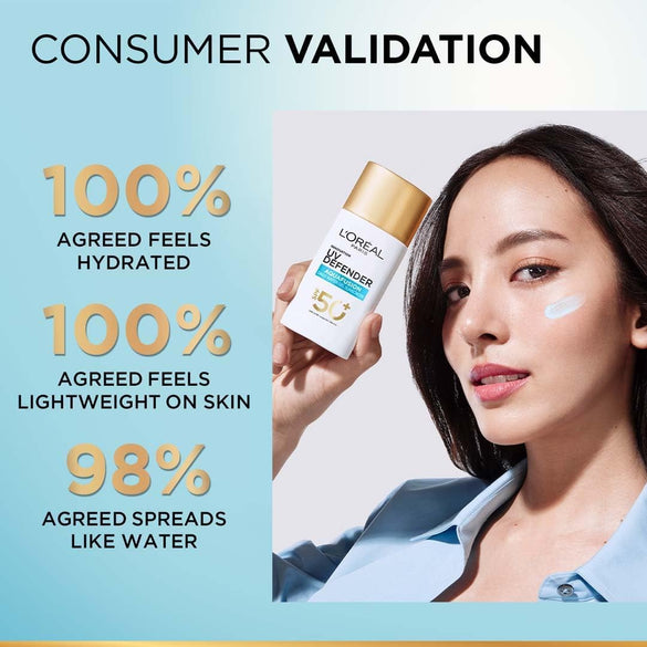 L’Oréal Paris UV Defender Aquafusion Daily Water Gel Sunscreen SPF50+ PA++++, Defends from all UV aging signs, Absorbs in 3 Seconds, 50ml