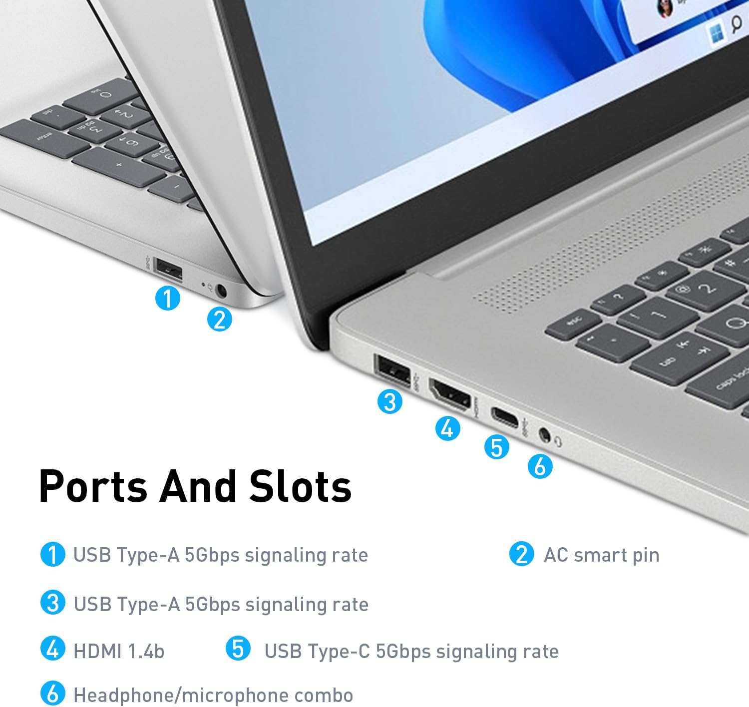 HP 17.3" FHD IPS LED Anti-Glare 300 nits Laptop, AMD Ryzen 5 7430U 6-core CPU, 16GB RAM, 1TB Storage, Webcam w/Shutter, Microsoft Copilot Key, Wi-Fi 6, BT 5.4, Win11 Home, 17-cp3000