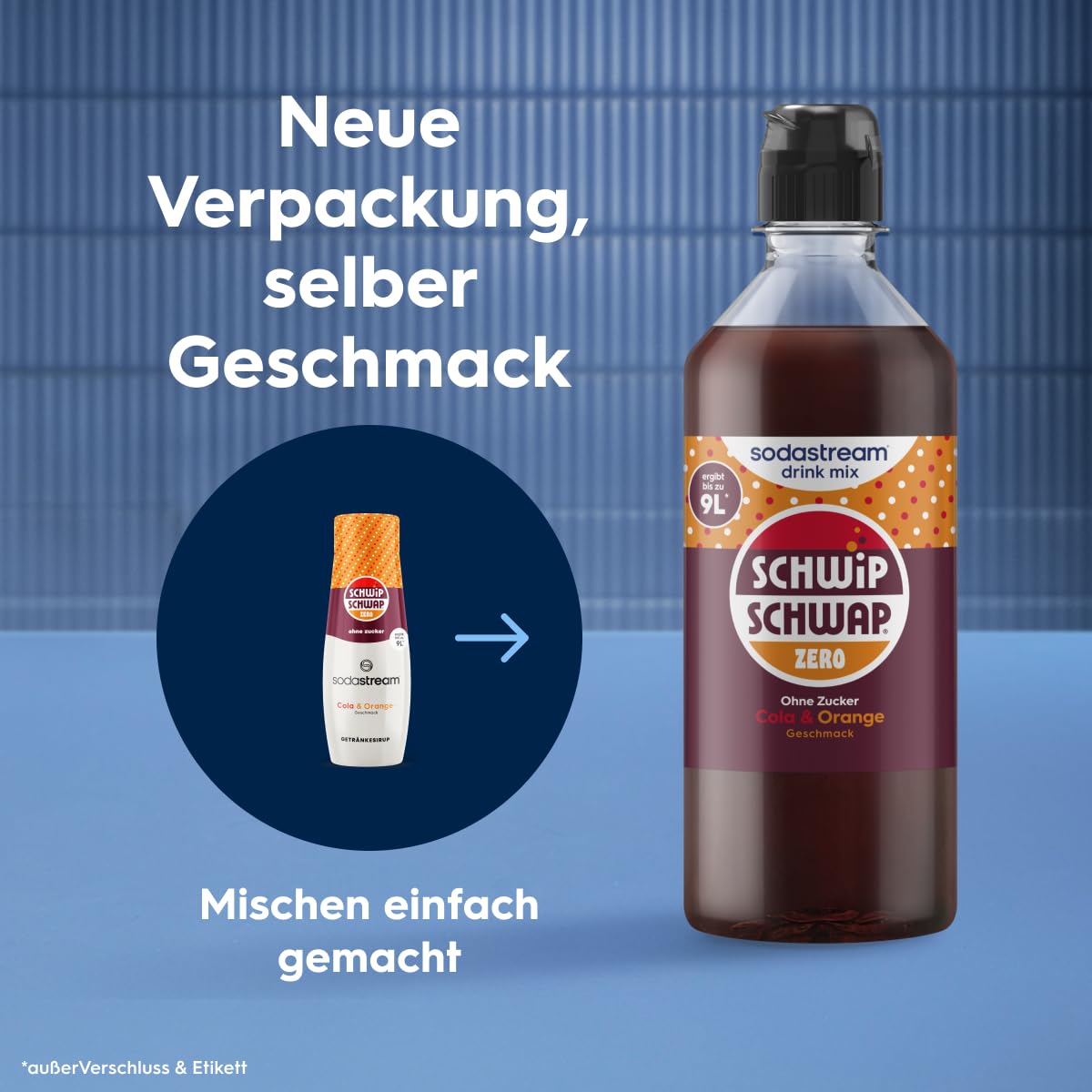 Sodastream drink mix Schwip Schwap Zero Zucker – zuckerfreier Sirup für gesprudeltes & stilles Wasser, 4er Pack (4 x 440 ml), ergibt bis zu 9L Fertiggetränk