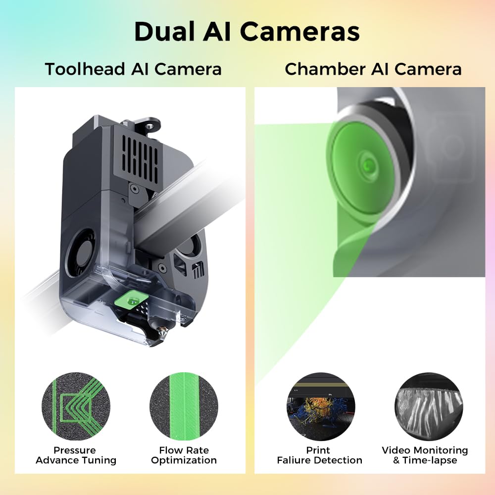 Official Creality K2 Combo 3D Printer, Multicolor 3D Printers with CFS, 600mm/s Printing Speed 300℃ Direct Drive Extruder Auto Leveling Chamber AI Camera, Printing Size 10.24x10.24x10.24 inch