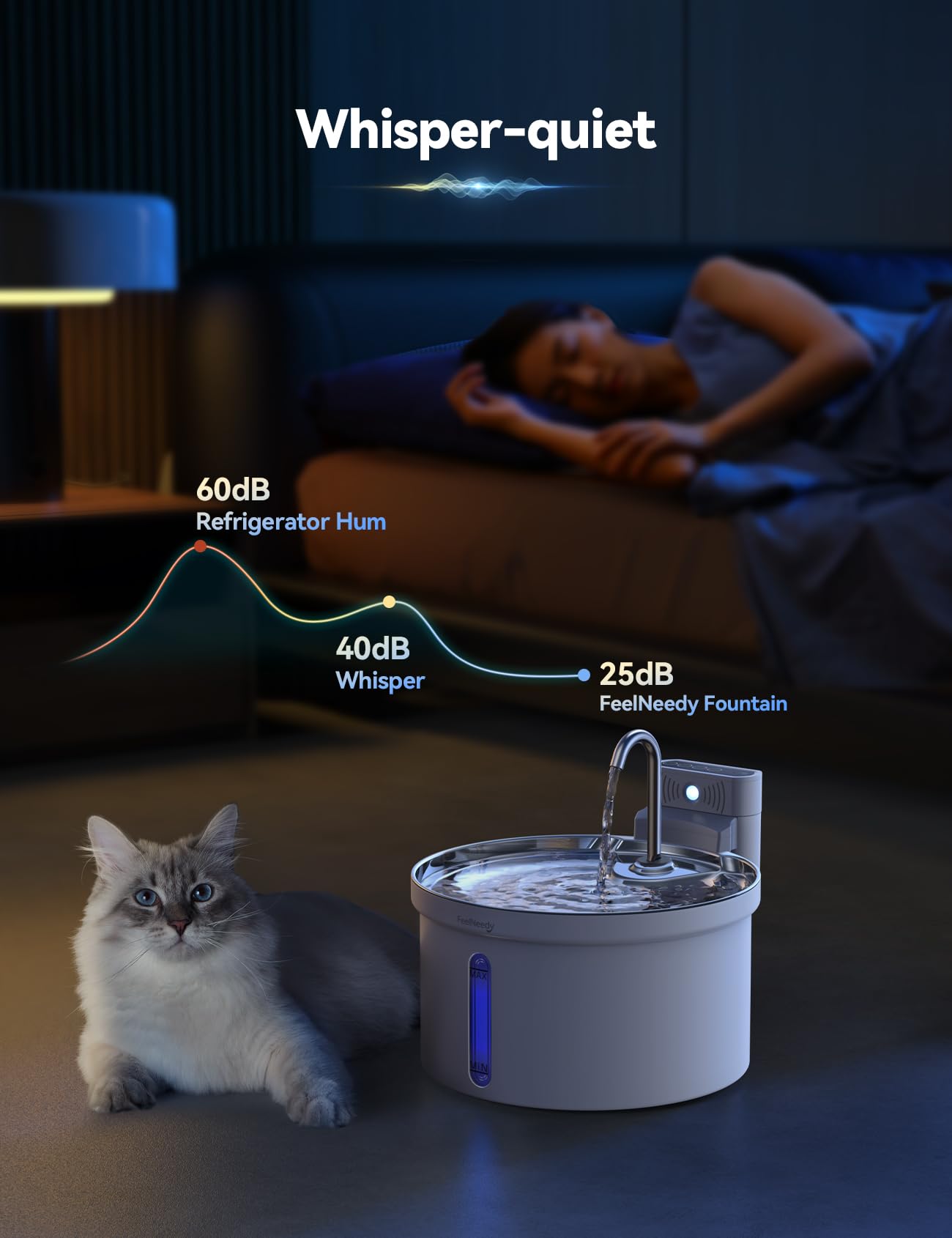 FEELNEEDY 6pcs Ersatzfilter+6pcs Wasserpumpenschwamm für Katzenbrunnen, gesunde und hygienische Filter für Haustier Wasserspender FN-W08/W08L (Ersatzfilter-Aktivkohle)