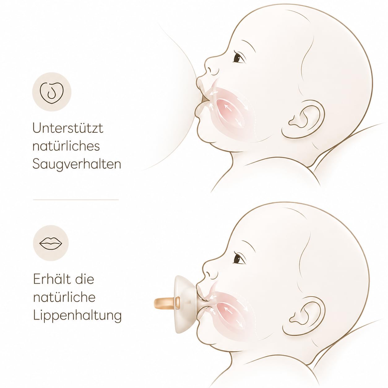 Nuckly NatureSense Brustähnlicher Schnuller – Doppelpack, 1–24 Monate, BPA-frei, Food-Grade Silikon, Beige