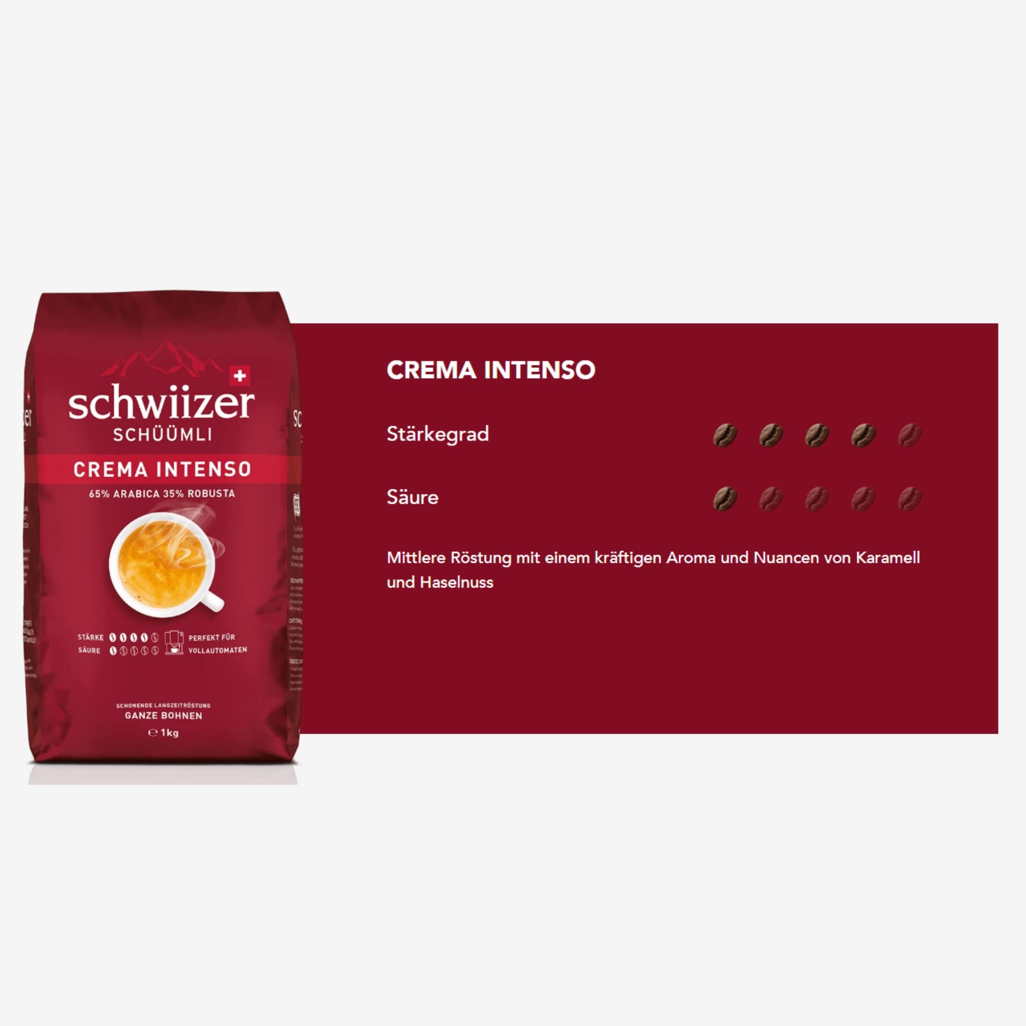Schwiizer Schüümli Espresso, 100% Arabica Kaffeebohnen, kräftig-intensiv, ideal für Vollautomaten, Stärke 4/5, mittlere Röstung, Rainforest Alliance, 1kg
