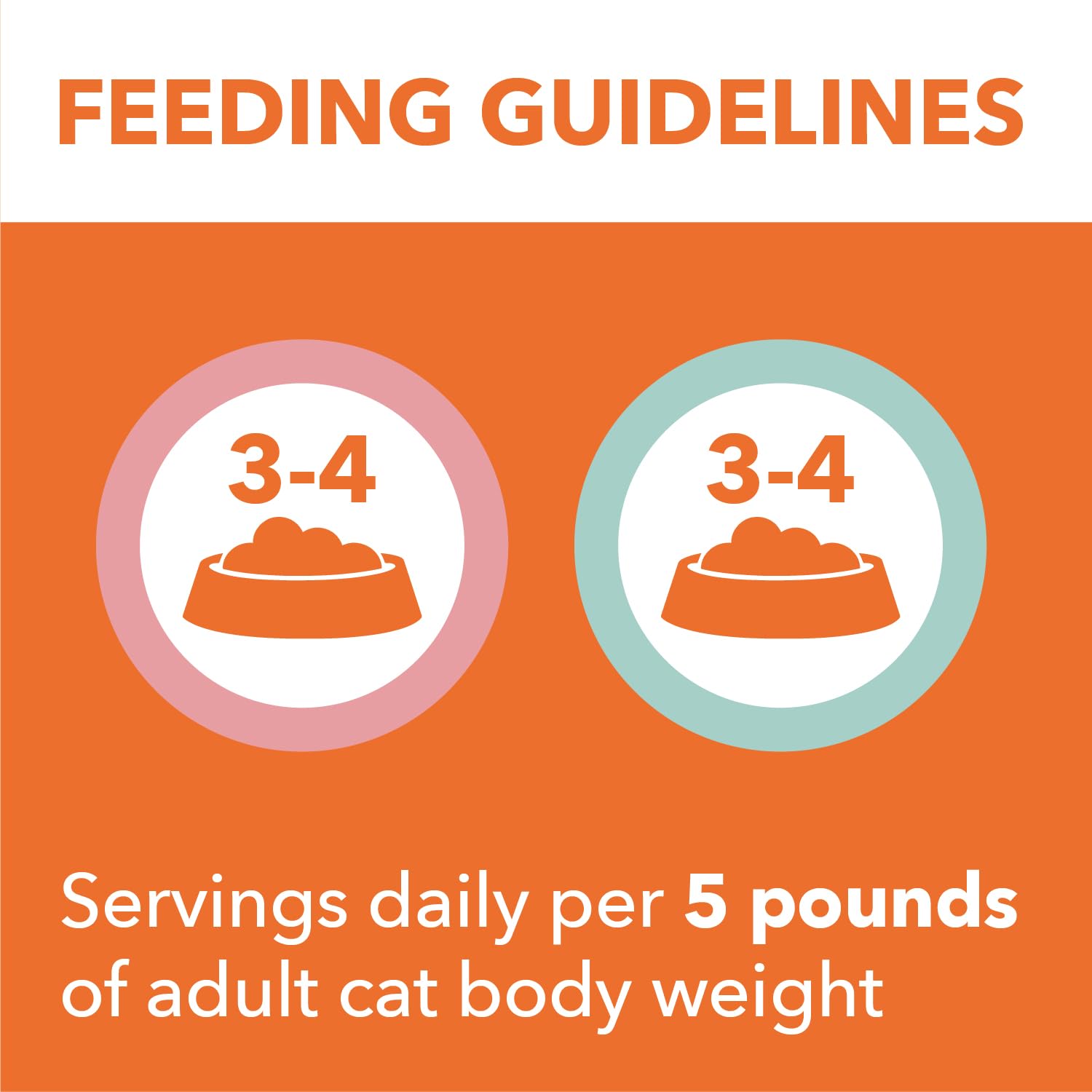 IAMS Perfect Portions Healthy Adult Wet Cat Food Pate, Chicken and Tuna Recipe Variety Pack, Easy Peel Twin-Pack Trays (12 Count, 24 Servings) (Pack of 2)
