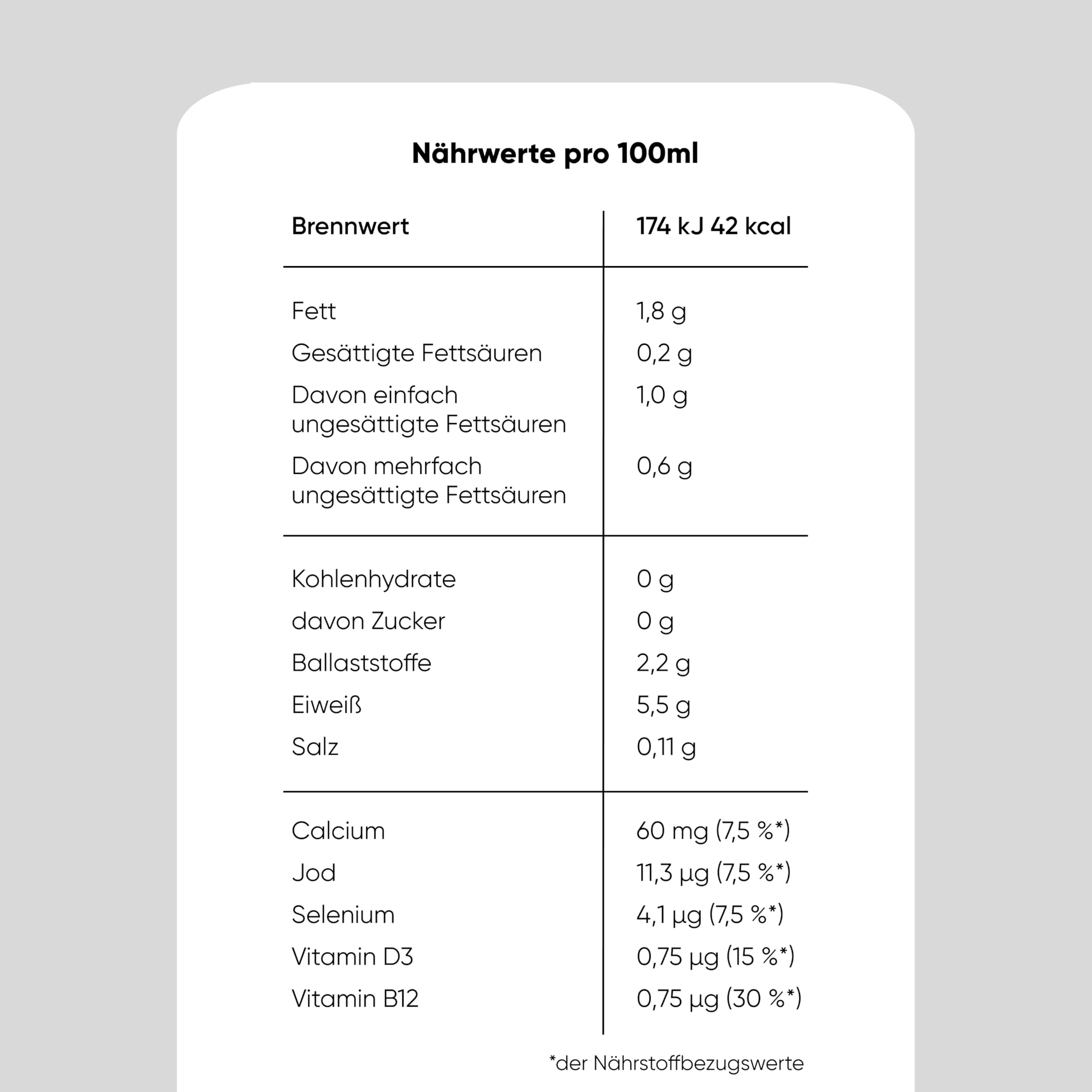 vly BARISTA - Die vegane Milchalternative aus Erbsenprotein | Cremiger Schaum | Reich an Ballaststoffen, Calcium, Vitaminen & Protein | Laktosefrei, Glutenfrei, Zuckerarm, Pflanzlich - 16x1L