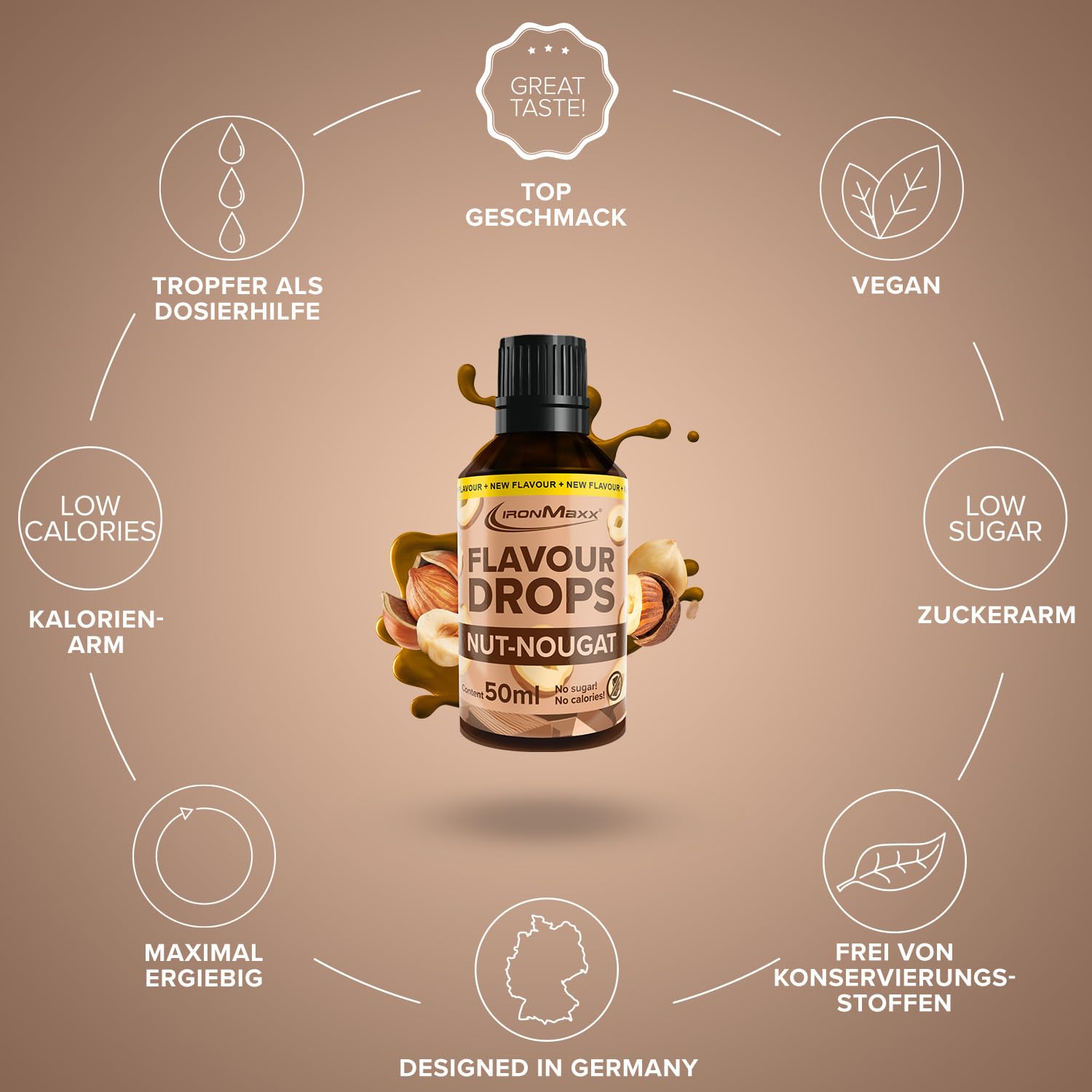 IronMaxx Flavour Drops - Vanilla 50ml | kalorienfrei & zuckerfrei | vegane Aromatropfen zum süßen von Lebensmitteln | praktischer Tropfer-Verschluss