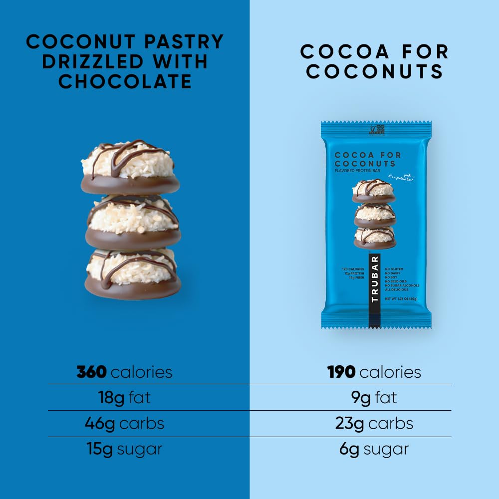 TRUBAR Vegan Protein Bars - Soy Free, Dairy Free, Gluten Free Protein Bars - No Sugar Alcohols - Non-GMO - 12g of Protein - It's Mint To Be Chip - 12 Count