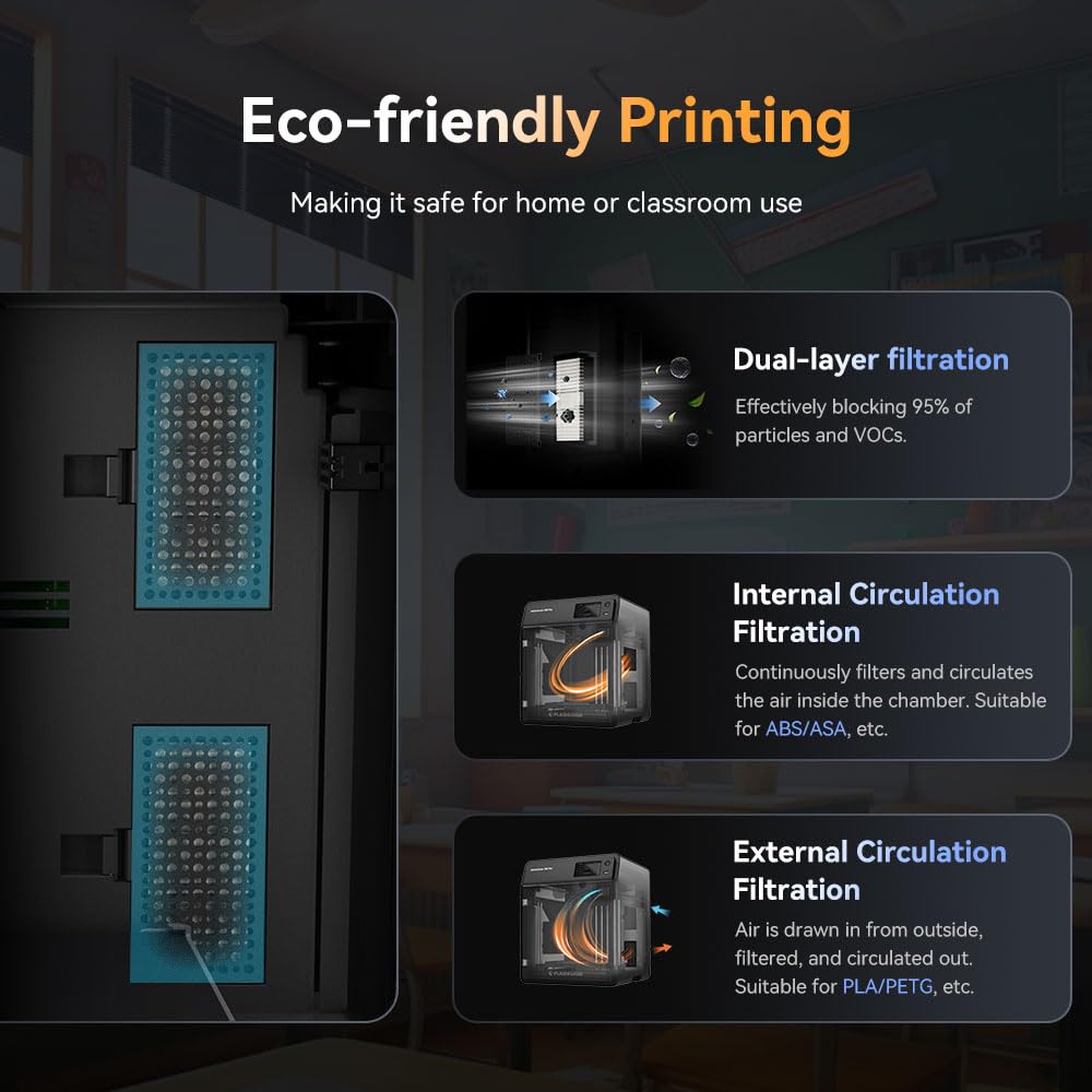 FLASHFORGE AD5X Multi-Material 3D Printer 4-Color Printing, 600mm/s Speed 1-Click Print with DIY IFS Creations, Full-Auto Calibration & Filament Backup, AD5X- Multi-Color Productivity Booster