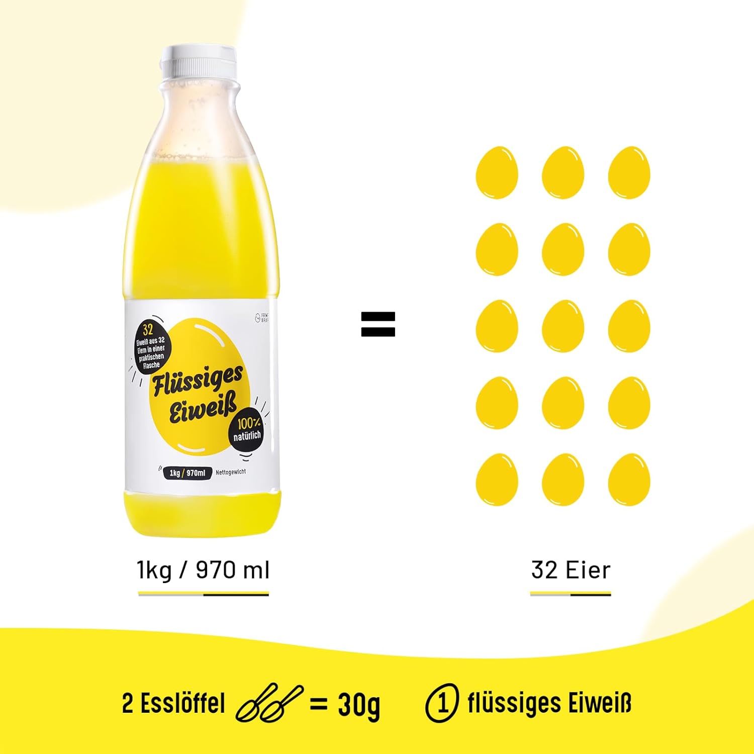 100% Flüssiges eiweiß, Eiklar-flüssig, Hochwertiges Hühnereiweiß für eine eiweißreiche Ernährung (5820ml (6x1kg))