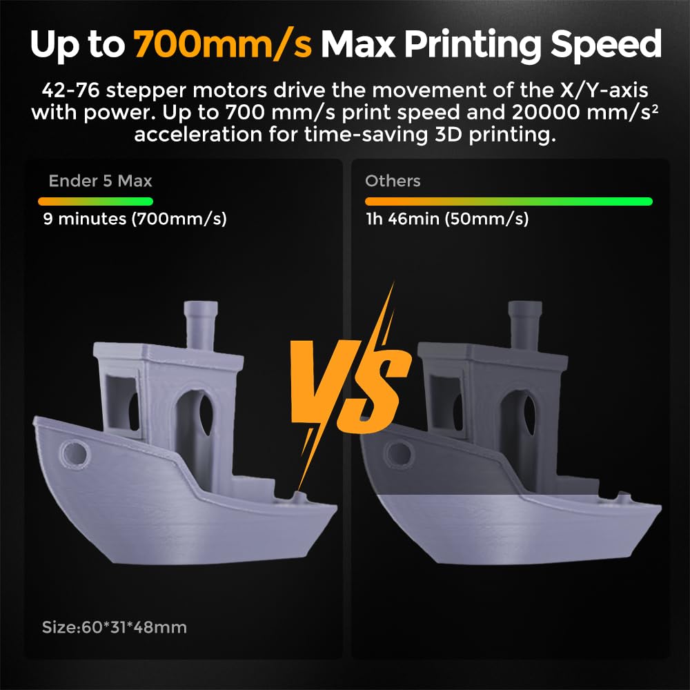 Creality K1C 3D Printer, 3D Printers with 600mm/s Fast Printing Speed, Support Carbon Fiber Filament 300℃ High-Temp Print, Auto Leveling and Clog-Free Direct Extruder 8.66x8.66x9.84 inch