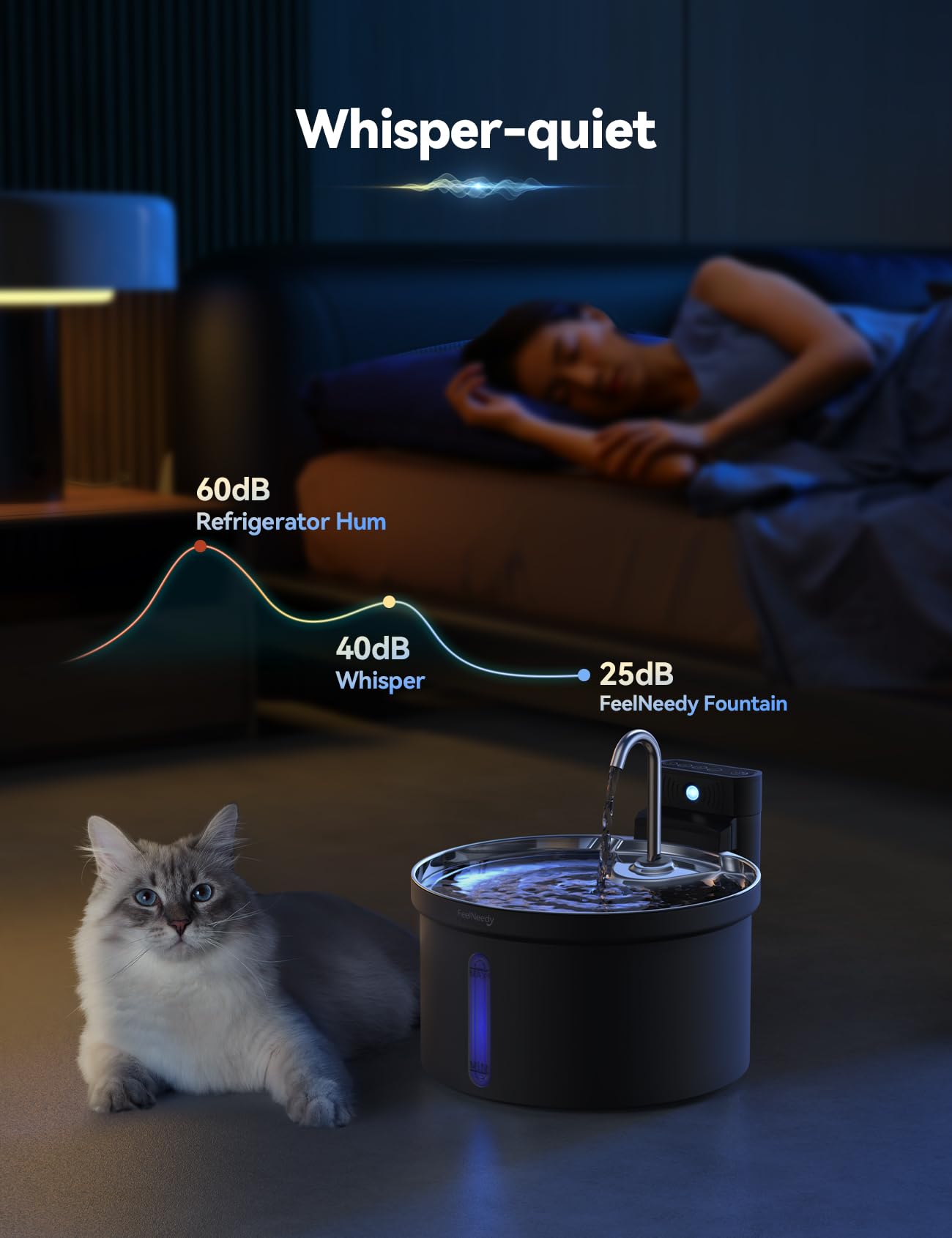 FEELNEEDY 6pcs Ersatzfilter+6pcs Wasserpumpenschwamm für Katzenbrunnen, gesunde und hygienische Filter für Haustier Wasserspender FN-W08/W08L (Ersatzfilter-Aktivkohle)