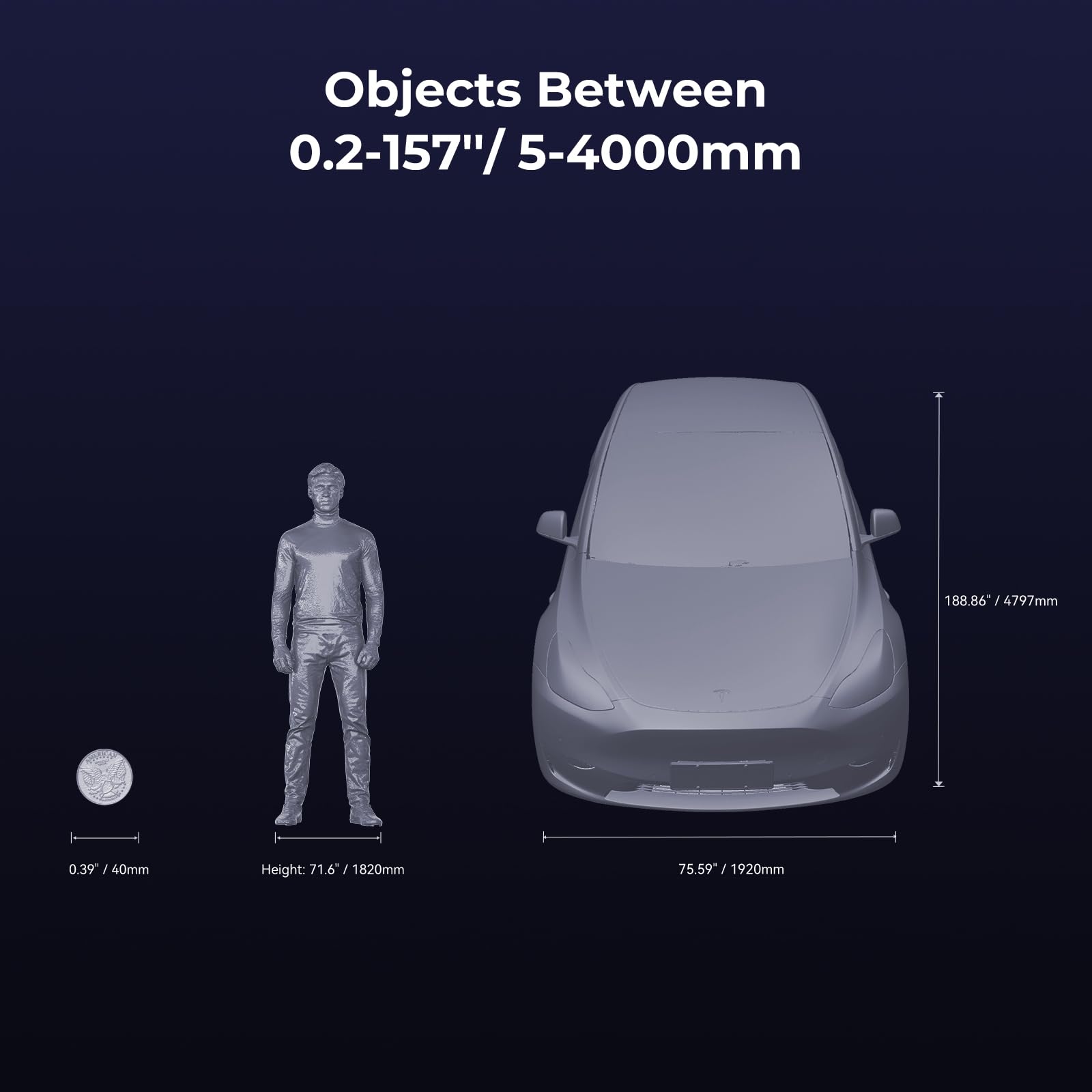 Creality 3D Scanner Otter Lite Basic, Handheld Scanner with 0.05mm Accuracy, Anti-Shake Tracking, Up to 30FPS Scanning Speed Support 20-2000mm Objects for Windows Mac iPhone Android