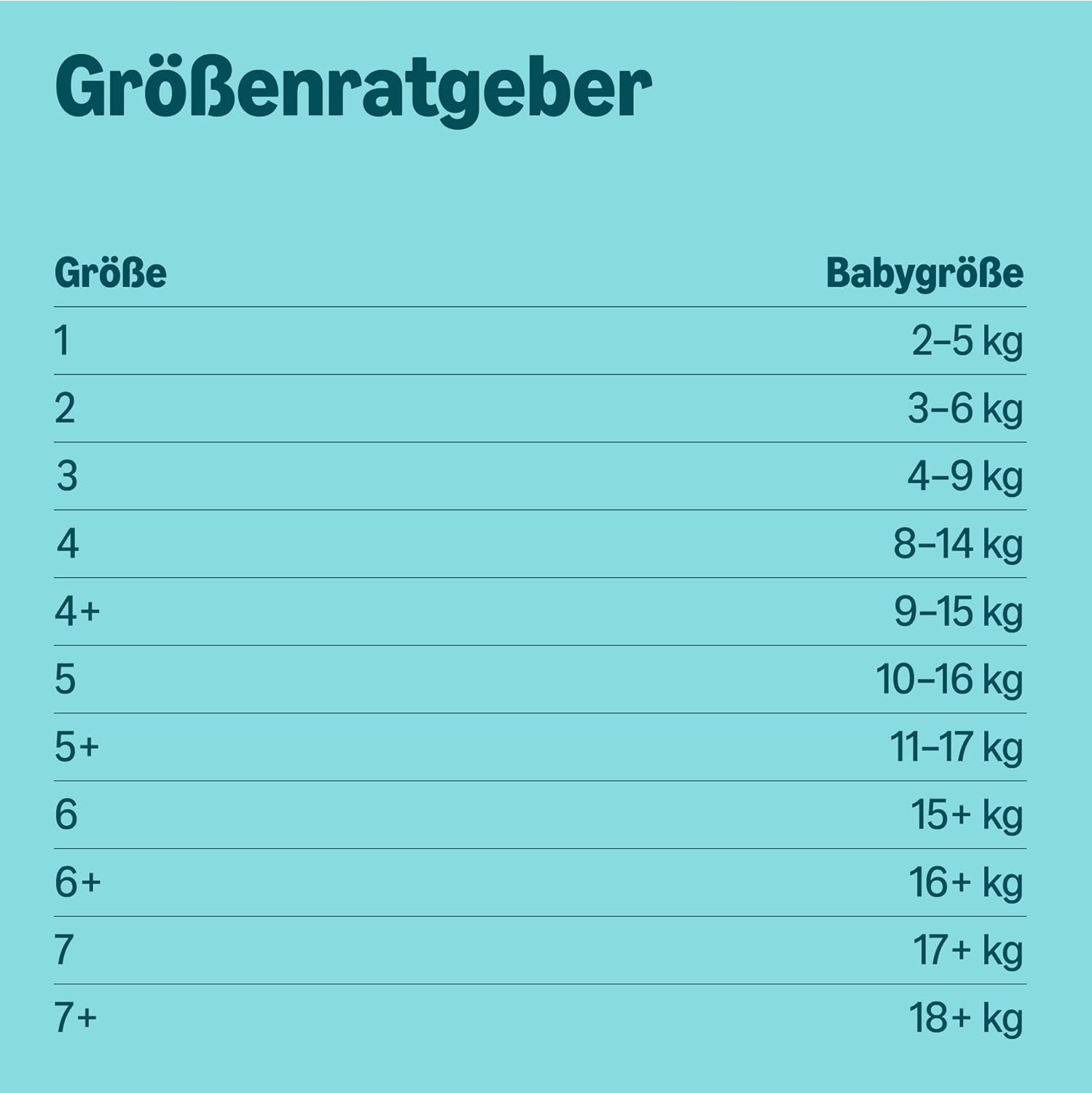 By Amazon Ultra Dry Windeln Größe 5 (10-16 kg) - MONATSBOX, Weiß, 152 Stück (2 Packungen mit 76) (Früher Unter Der Marke Mama Bear, Identisches Produkt)