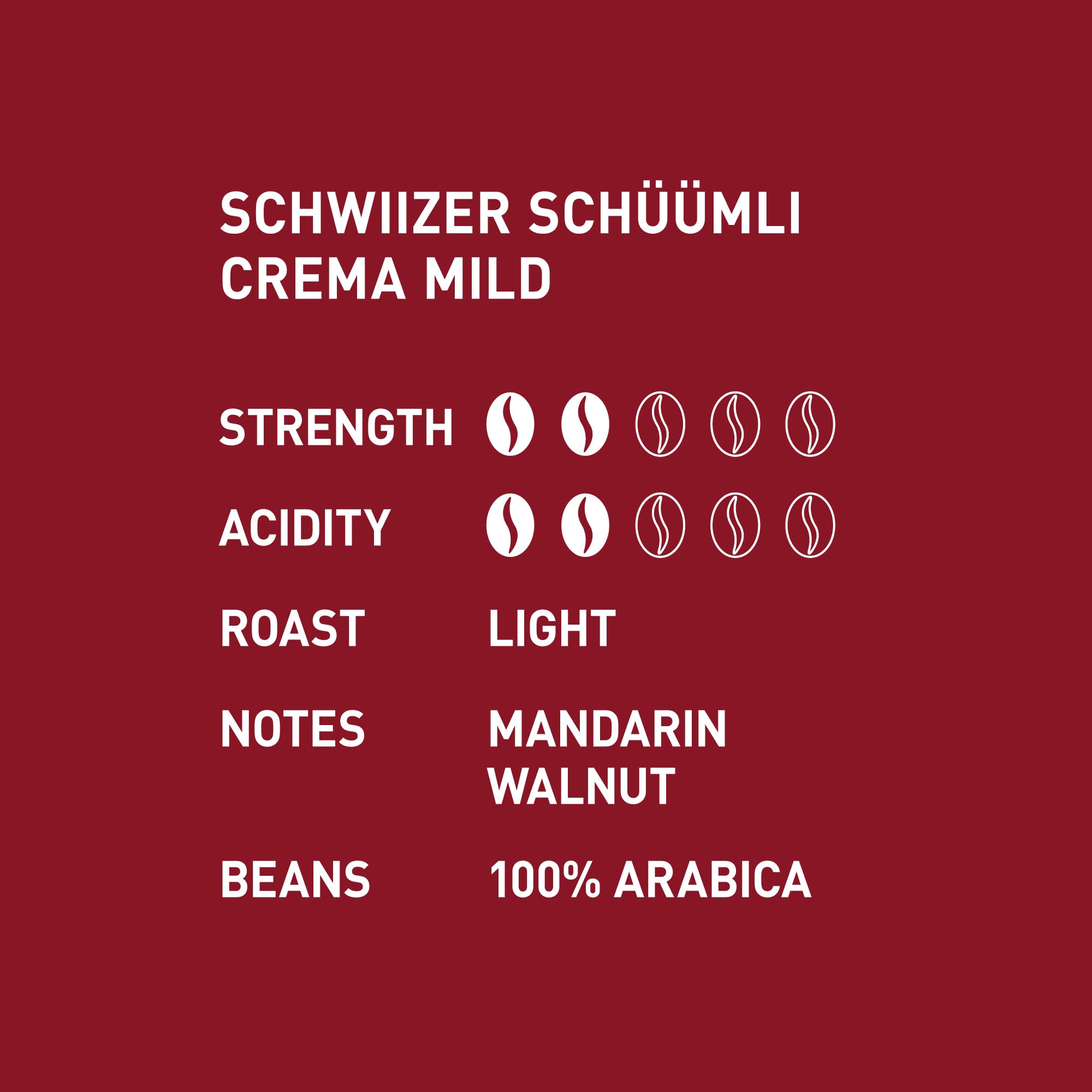 Schwiizer Schüümli Espresso, 100% Arabica Kaffeebohnen, kräftig-intensiv, ideal für Vollautomaten, Stärke 4/5, mittlere Röstung, Rainforest Alliance, 1kg