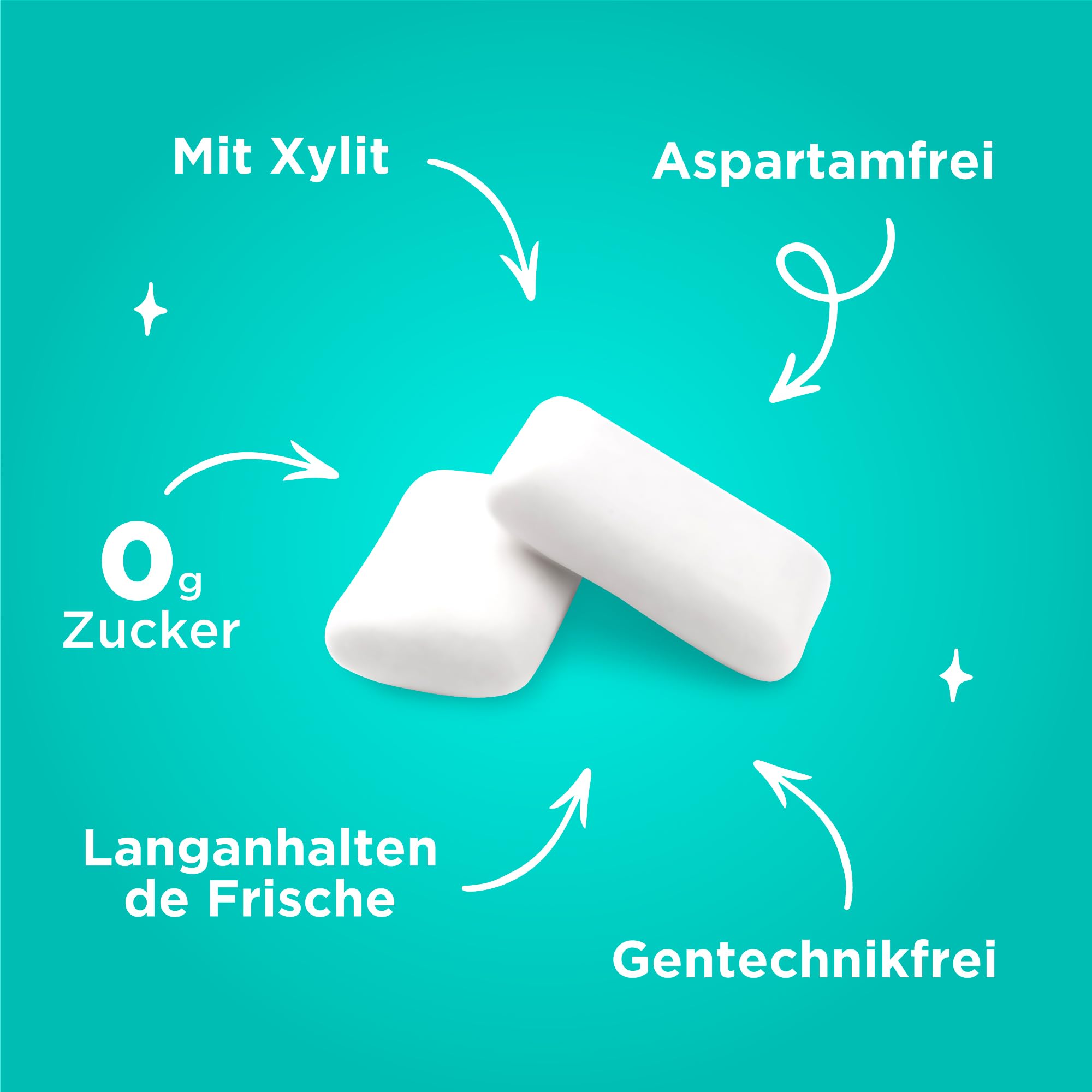 PUR Gum | Zuckerfreier Kaugummi | Mit Xylit | Vegan, Aspartamfrei & Glutenfrei | Natürlicher Kaugummi Mit Spearmint-Geschmack, 55 Stück (3er Pack)