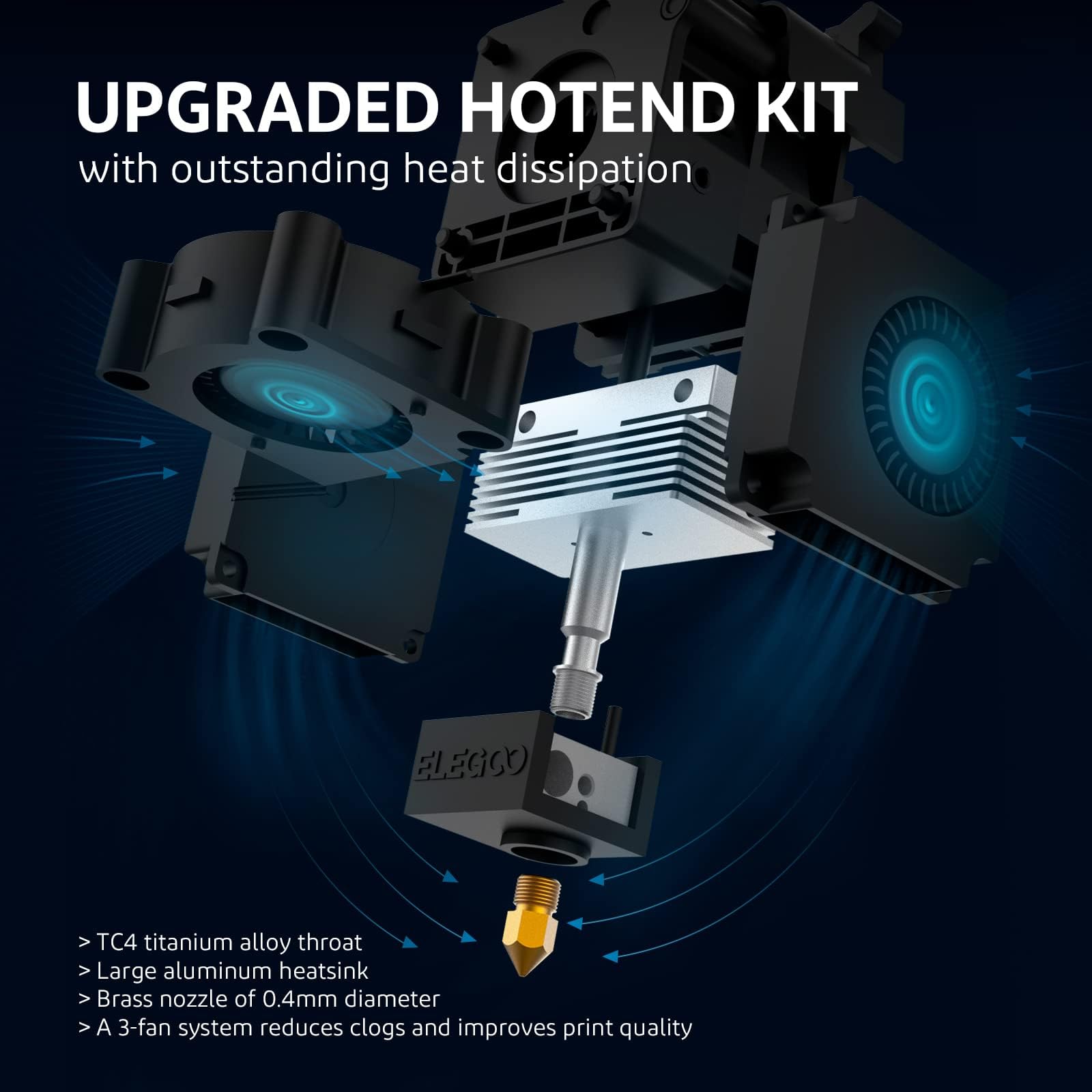 ELEGOO Centauri Carbon 3D Printer, CoreXY 500mm/s High Speed Printing with Auto Calibration, 320°C Nozzle and Built-in Camera, Ready to Print Out of the Box, 256x256x256mm Printing Size