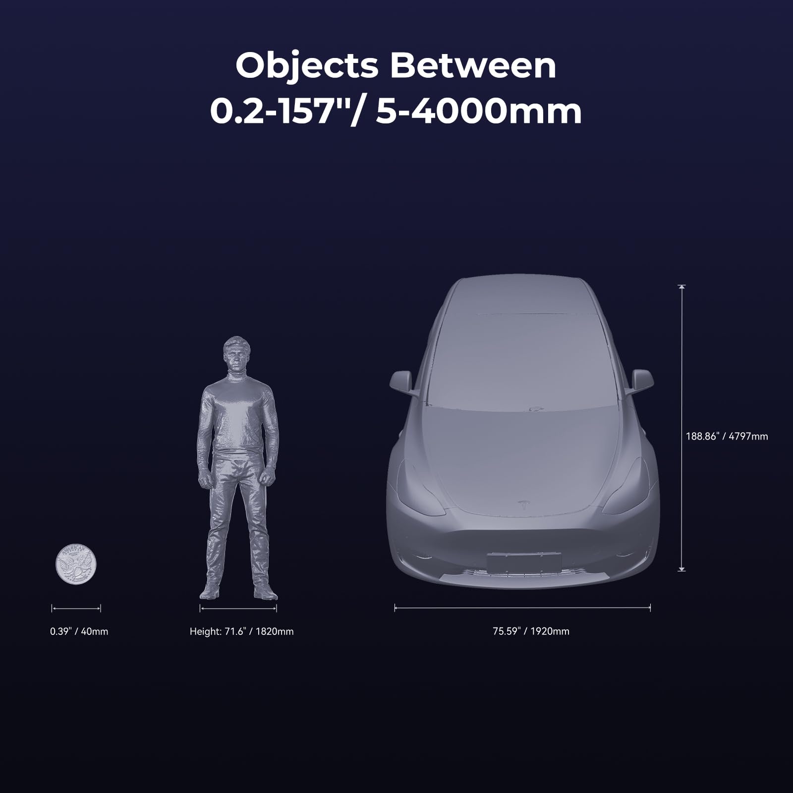 3D Scanner Creality Ferret Pro 0.1mm Accuracy Handheld Scanner with Wireless Scanning Anti-Shake Tracking Fast Full-Color Scan for iOS/Android Phone PC Win 10/11