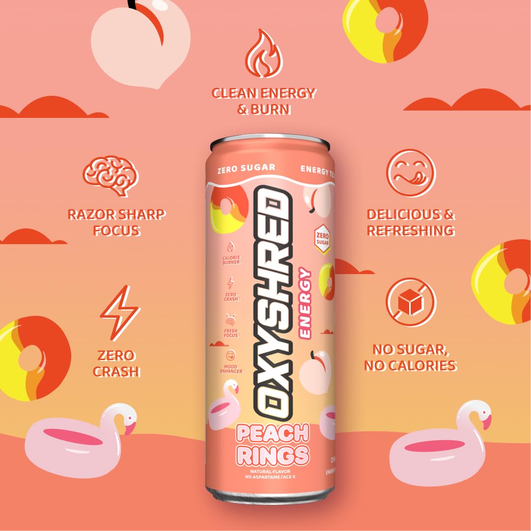 EHP Labs OxyShred Healthy Energy Drink - Zero Sugar Energy Drinks with Amino Acids, Green Tea Extract, Vitamin C & L-Carnitine - Zero Carbs, Zero Calories, Clean Caffeine, Bahama Breeze (12-Pack)